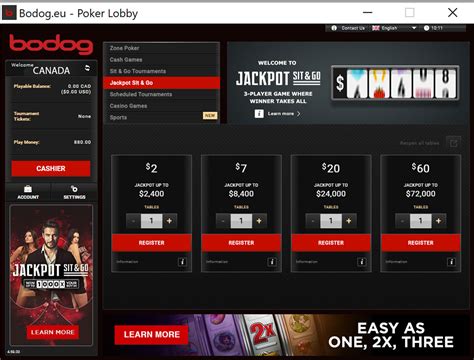 bodog reviews canada